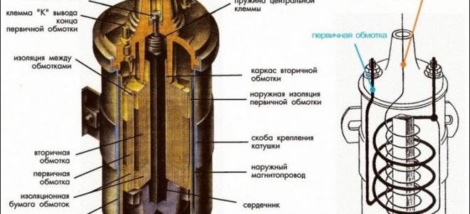 Катушка зажигания ваз 2109